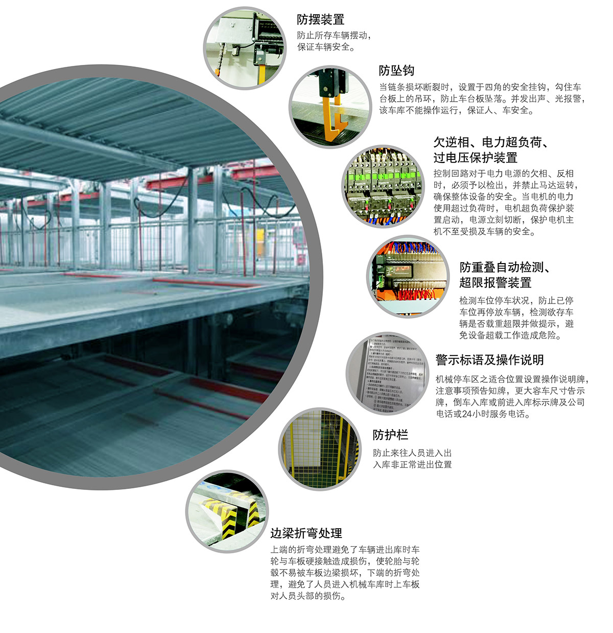 機械停車庫負一正一地坑PSH2D1二層升降橫移立體停車安全防護.jpg